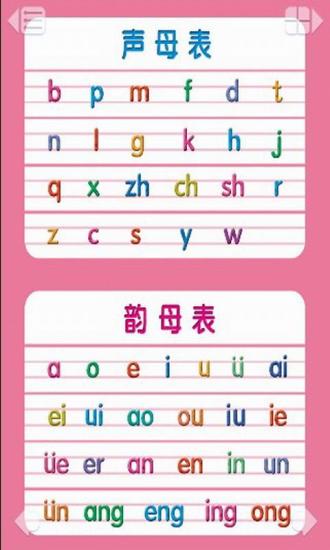 24个韵母字母表